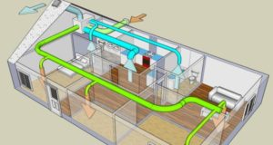 Особенности проектирования и расчёт вентиляционных систем