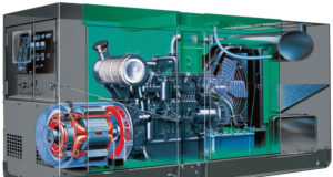 Принцип работы дизельных генераторов