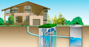 Плюсы автономной канализации