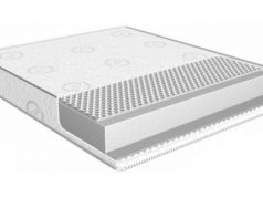 Виды ортопедических матрасов