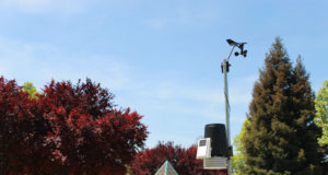 Профессиональные погодные станции