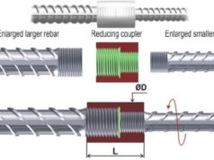 Разновидности муфт для стыковки арматуры