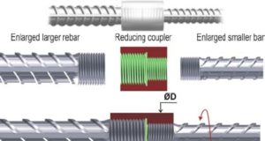 Разновидности муфт для стыковки арматуры