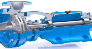 Центробежные насосы: устройство, принцип действия