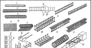 Металлическая арматура: применение, виды и изготовление