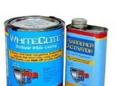 Какими должны быть краски по металлу?