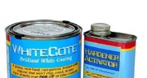 Какими должны быть краски по металлу?