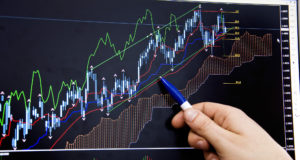 Какие индикаторы для торговли эффективны на форекс?