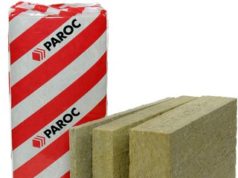 Что представляет собой минеральная вата?