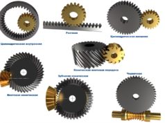 Прямозубые шестерни : самый распространенный и востребованный вид зубчатых колес