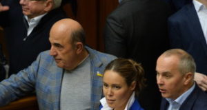 Главные новости Украины на сегодня