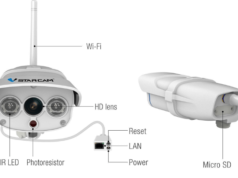 Как выбрать IP-камеру для уличного видеонаблюдения