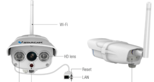 Как выбрать IP-камеру для уличного видеонаблюдения