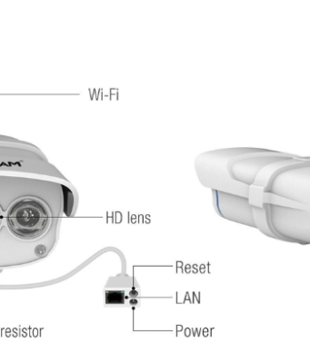 Как выбрать IP-камеру для уличного видеонаблюдения