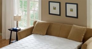 Виды матрасов на диван