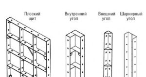 Алюминиевая опалубка