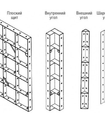 Алюминиевая опалубка