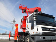 Почему аренда автовышки выгоднее её покупки?