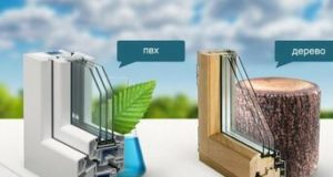 Плюсы, минусы и установка пластиковых окон