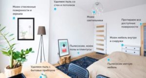 Что входит в генеральную уборку квартиры?