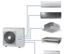 Что представляет собой мульти-сплит система?