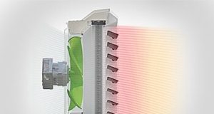 Принцип действия, виды и преимущества тепловентиляторов