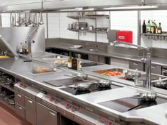 Оборудование для столовой: что необходимо иметь на профессиональной кухне