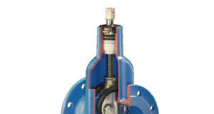 Устройство и принцип работы клиновых задвижек