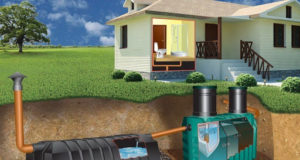 Как работает автономная канализация в частном доме?