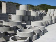 Бетонные изделия — виды, области применения