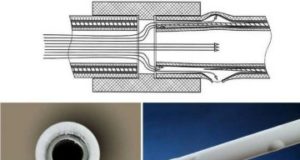 Как выбрать полипропиленовую трубу нужного диаметра: формулы, советы