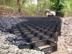 Сферы применения объемной георешетки