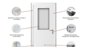Где устанавливают влагостойкие двери Капель?