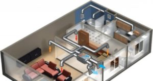 Система вентиляции в доме — жизненно важная инженерная система