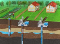 Технология бурения артезианских скважин