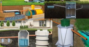 Как работает автономная канализация?