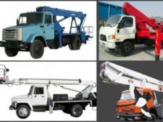 Виды автогидроподъемников