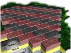 Технология укладки тротуарной плитки: основные моменты