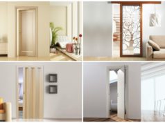 Виды межкомнатных дверей по способу открывания