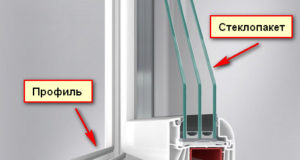 Основные характеристики качественного металлопластикового окна