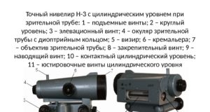 Что такое нивелир: описание и характеристика.