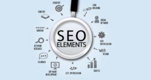 Этапы SEO-продвижения строительного сайта