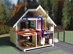 Какое отопление выбрать для дома?