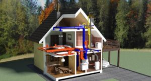 Какое отопление выбрать для дома?