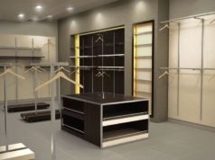 Категории торгового оборудования