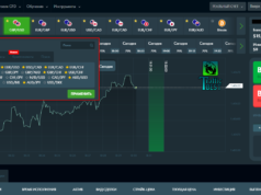 Finmax : брокер бинарных опционов