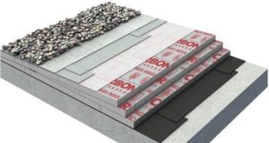 Экструдированный пенополистерол: преимущества и особенности