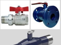 Запорный клапан: необходимый компонент в трубопроводе