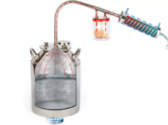 Особенности и преимущества дистиллятора для виски