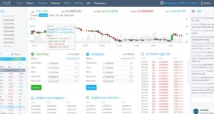 Биржа YoBit-ее особенности и преимущества